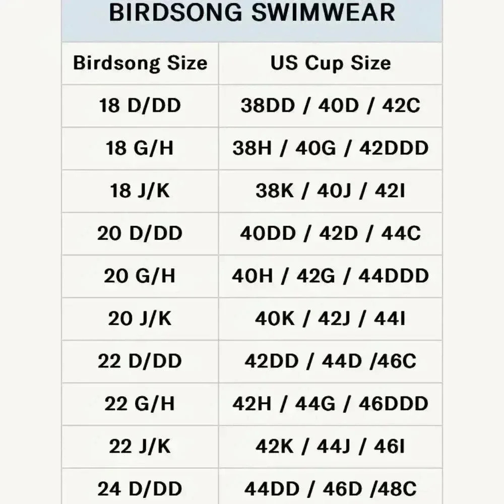 Bare Necessities Birdsong New Plus Size 22 Underwire Tankini Swimsuit Top Black - Picture 11 of 12